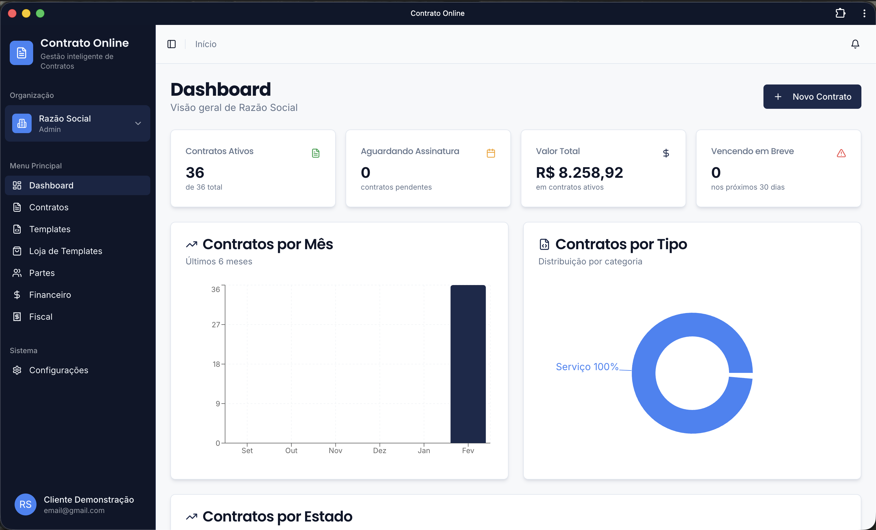 Tela do dashboard principal da plataforma